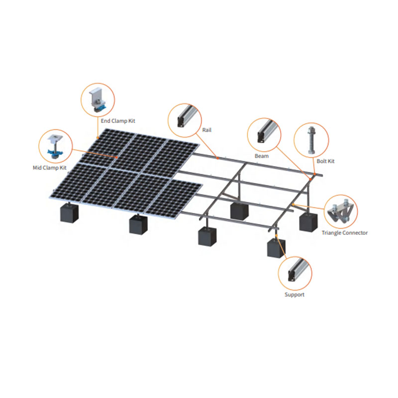 Suporte de chão do suporte de montagem do sistema de módulos de painel solar à terra KOODSUN -Koodsun